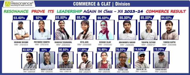 Class-XII Result